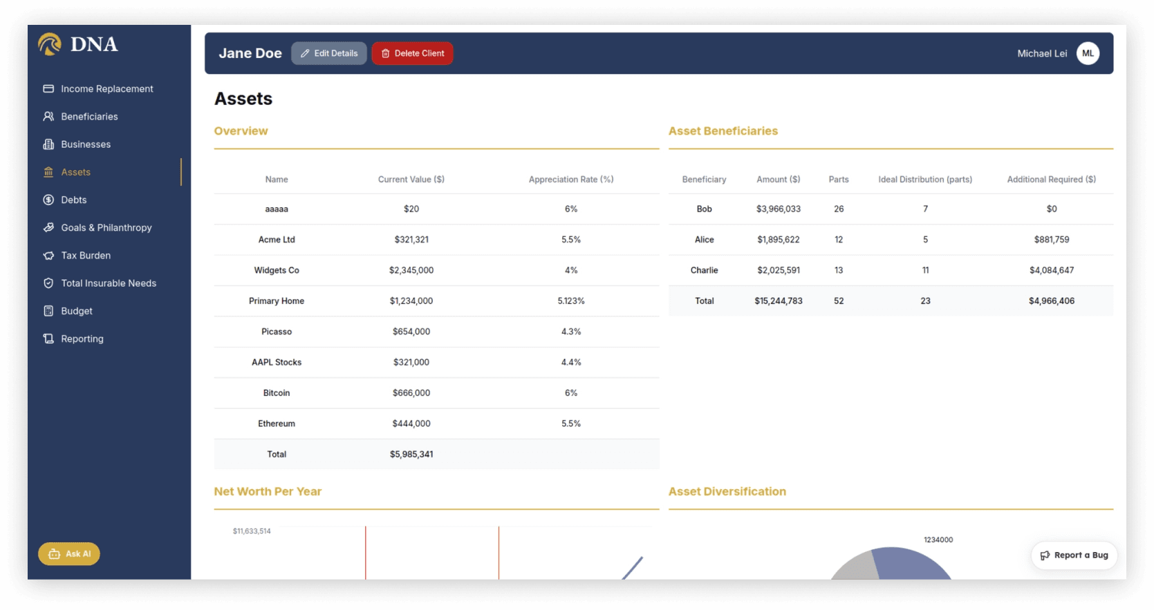 Dynamic Needs Analysis web application screenshot